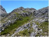 Rifugio Valparola - Setsas